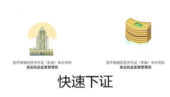 一站式企業服務 深圳公司注冊、二類醫療與食品許可代辦、廣告設計全解析